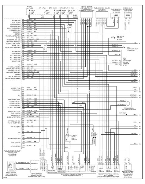 95 chevy 65 diesel wiring diagram 